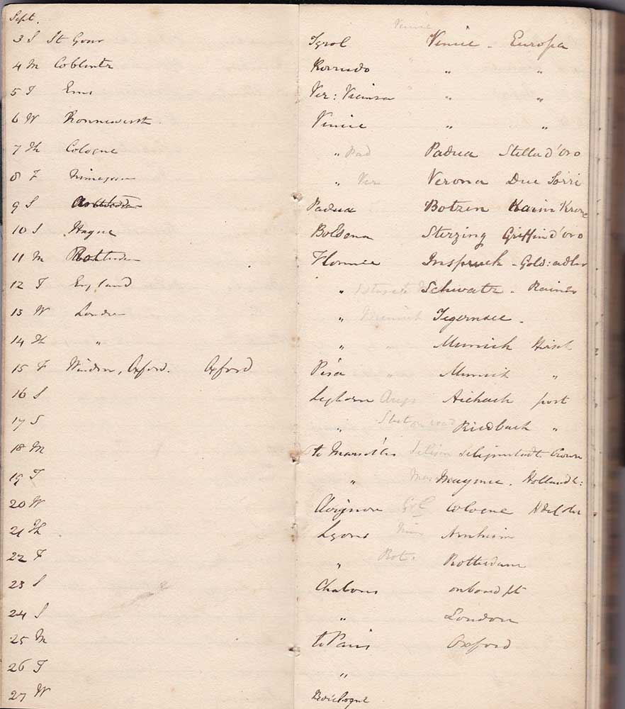 Spiers Wedding Journal